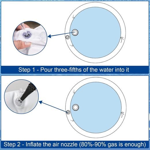 Round baby water play mat - Image 3