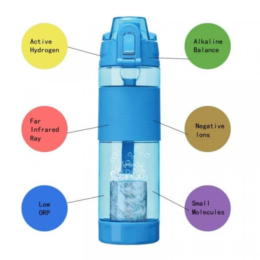 Alkaline Water Bottle - Image 2
