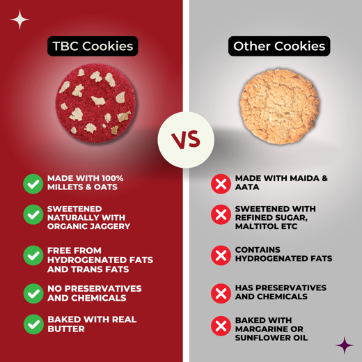 The Bettr Choice Red Velvet Millet Cookies: 100% Whole Grain Blend (Ragi & Oats), Natural Butter, Beetroot Powder, Organic Jaggery, Ginkgo Biloba, No Added Refined Sugar - Healthy Snack - 2 Pack - Image 2