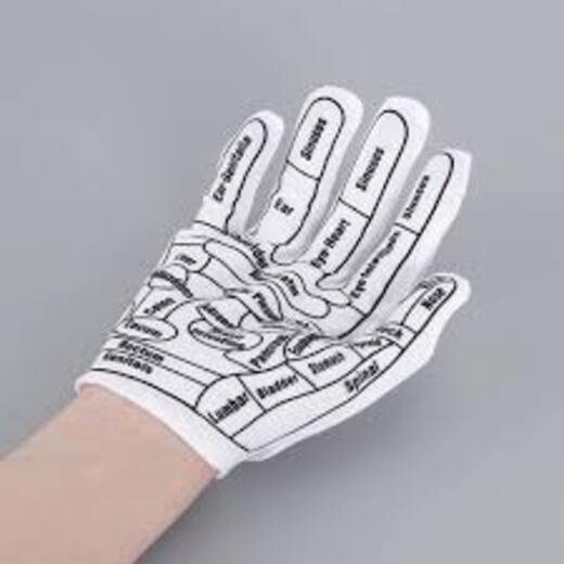 Acupressure Glove