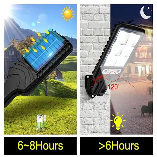 Solar Motion Sensor Security Light - Image 3