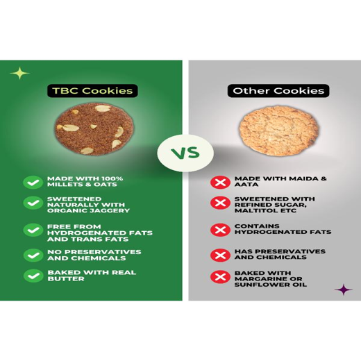 The Bettr Choice Peanut Cardamom Millet Cookies - 100% Whole Grain Blend with Organic Jaggery, Ginkgo Biloba, Dark Couverture Chocolate, No Added Refined Sugar.A Nutrient-Rich Delight - 2 Pack - Image 4