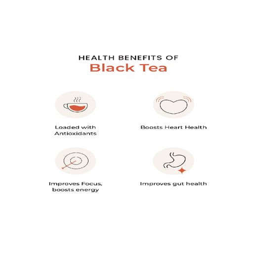 DEROI ASSAM HERITAGE BLACK TEA (Orthodox) - Image 2