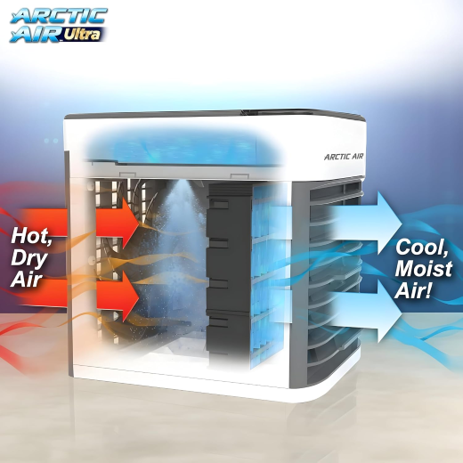 Artic Cooler - Image 4