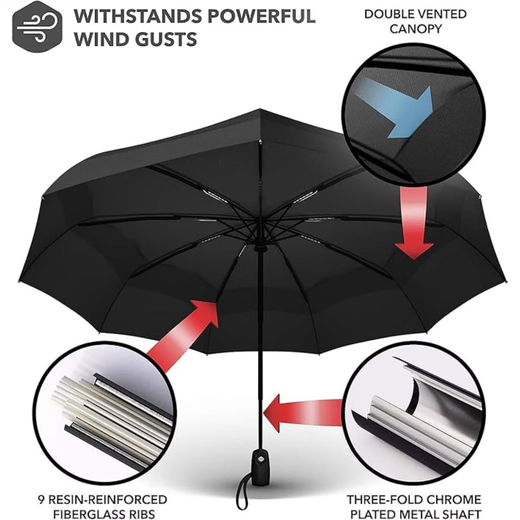 Automatic Open Close Umbrella - Image 4