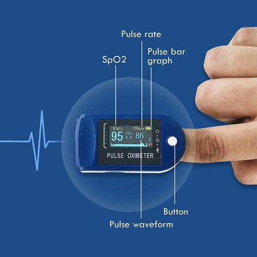 Pulse Oximeter Fingertip - Image 2
