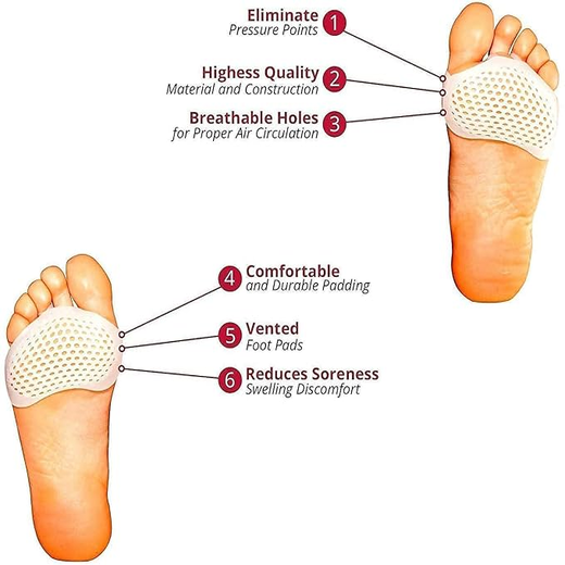 Silicone Gel HalfFoot Protector - Image 2