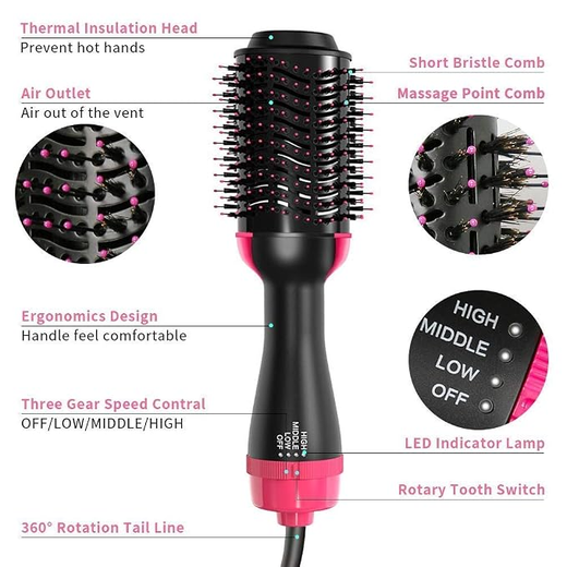 One Step Hair Dryer - Image 2