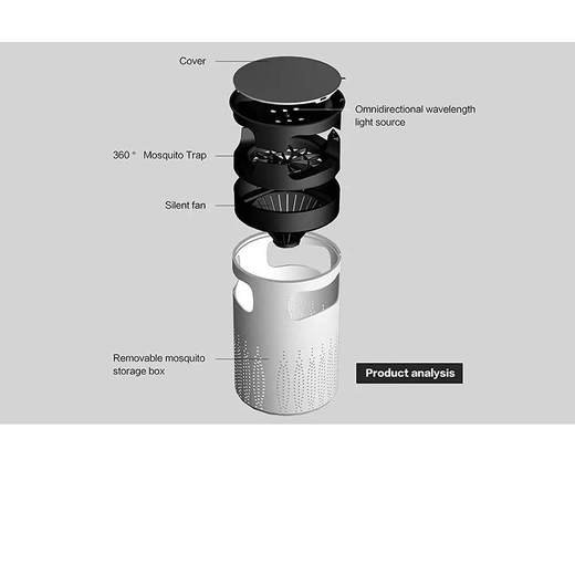Mosquito Killer Lamp - Image 3