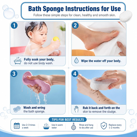 Baby Bath Sponge Painless - Image 2