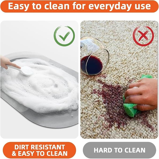 Bathroom Mat (pack of 2) - Image 2