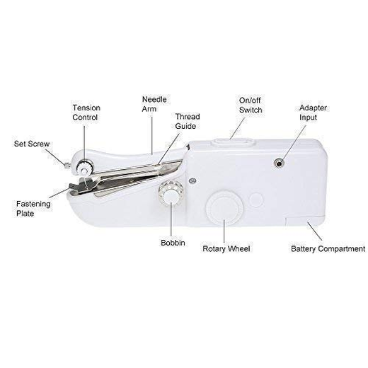 Handy Switch Machine - Image 4