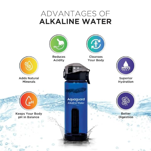 Alkaline Water Bottle