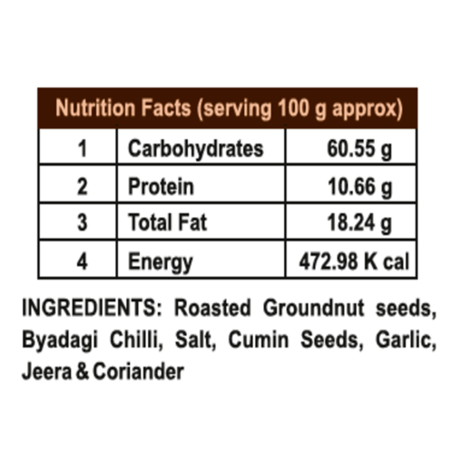 Groundnut Chutney Powder - Image 3