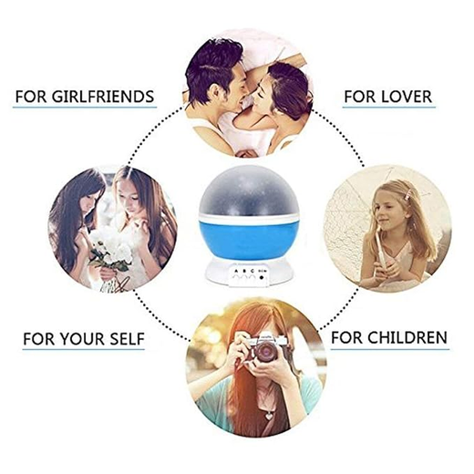 Sky Colorful LED Night Lamp - Image 3