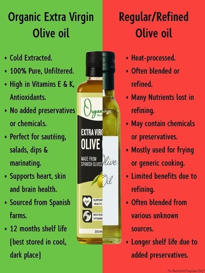Organic Extra Virgin Olive Oil - Image 4
