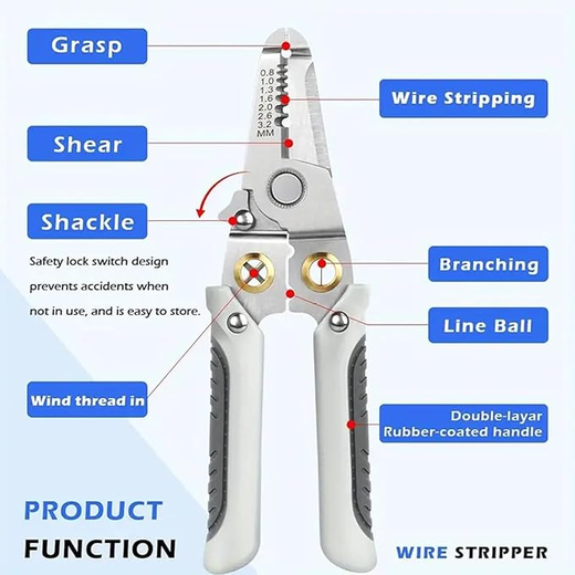 Multifunctional Wire Stripper and Cutter - Image 2