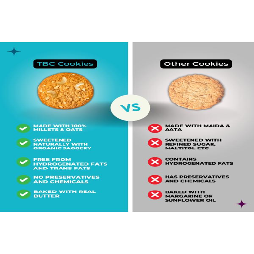 The Bettr Choice Cashew Coconut Millet Cookies - 100% Whole Grain Blend with Natural Butter, Desiccated Coconut, Organic Jaggery, Ginkgo Biloba, No Added Refined Sugar - Healthy Snack - 2 Pack - Image 4