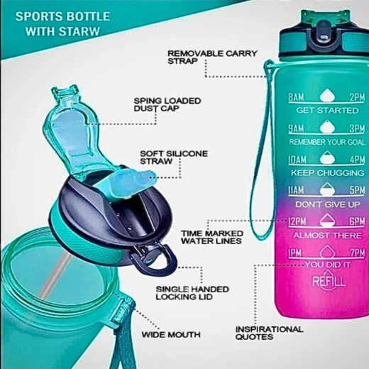 Motivational Water Bottle - Image 4