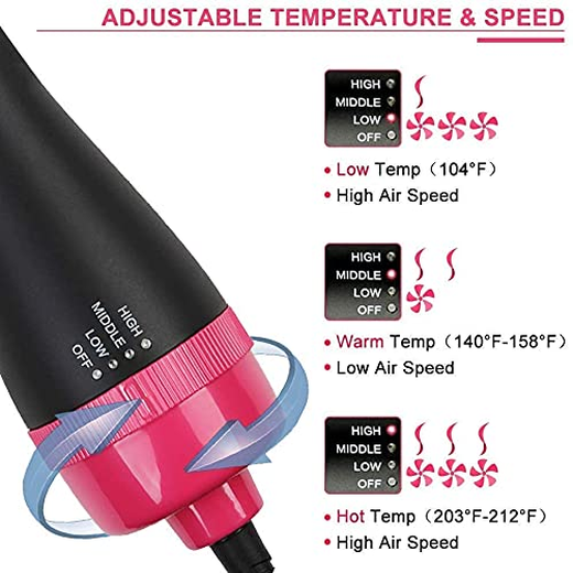 One Step Hair Dryer - Image 4