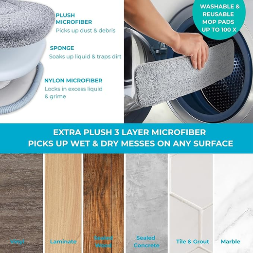 Spray Mop with Refillable Water Bottle - Image 4