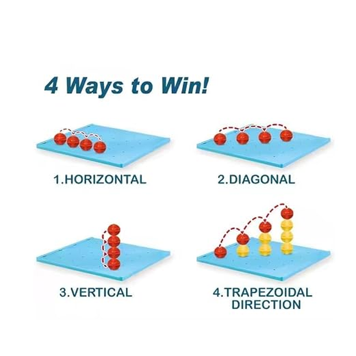3D Connect 4 in a Row - Image 3