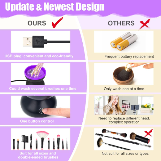 BRUSH CLEANER - Image 4