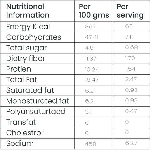 Kudu Kudu Cheese N Onion - Image 3