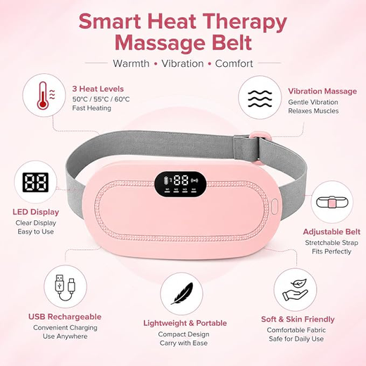 3 Modes Rechargable Waist Belt - Image 2