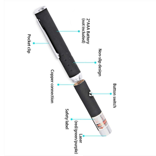 GREEN LASER LIGHT - Image 4