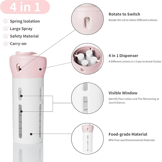 4-in-1 Smart Travel Bottle - Image 4