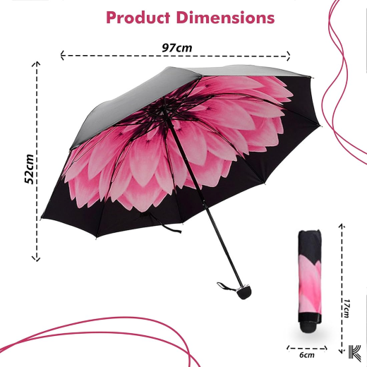 C Umbrella - Image 3
