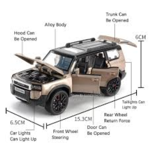 Medium Che Zhi Land Cruiser Prado (Bulk) - Image 2