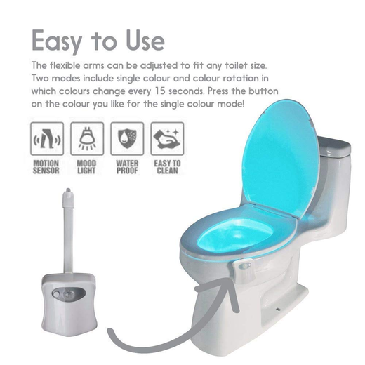 Toilet Lighting Bowl - Image 4