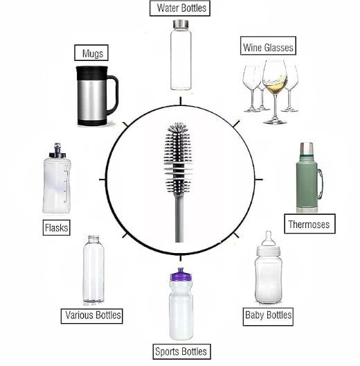 Long Bottle Cleaning Brush - Image 3
