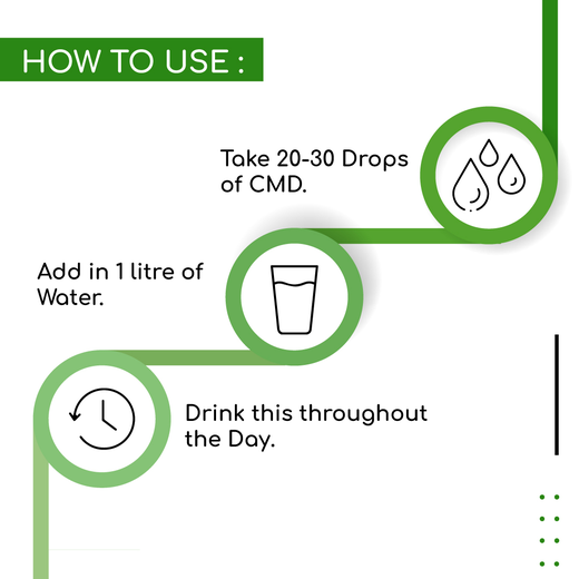 Dr. Patkar's (CMD) Concentrated Mineral Drop 50ml - Image 4