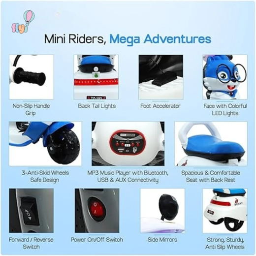 Flyi EV Bunny (BLUE) - Image 4