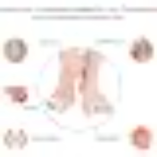 SILICONE GEL BUNION TOE CORRECTOR - Image 4
