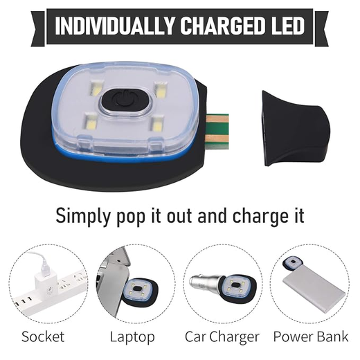 Rechargable Hat with LED Light - Image 3