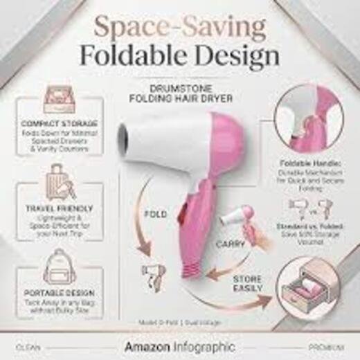 Folding Hair Dryer - Image 4