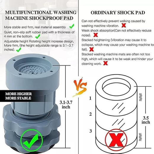 Universal Adjustable Anti - Slip Washing Machine Pads - Image 3