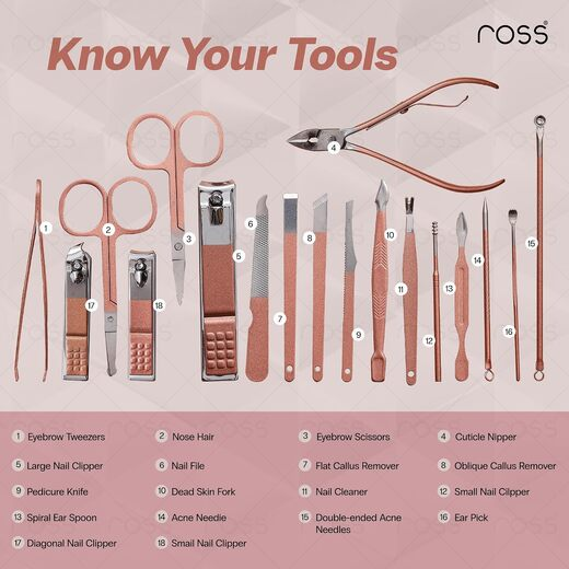 16 PCS Clipper Big Manicure - Image 2