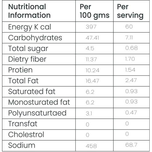 Kudu Kudu Spanish tomato Chilli - Image 4