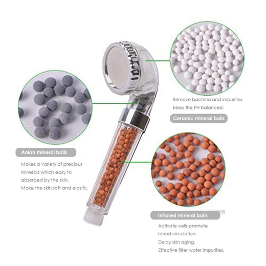 Filtered Shower Head - Image 2