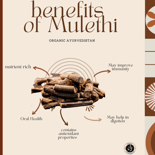 Mulethi raw - Image 2