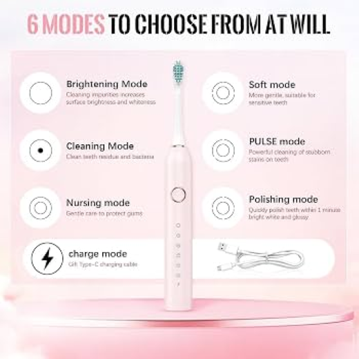 Rechargable Automatic Electric Toothbrush (With 6 Modes) - Image 3