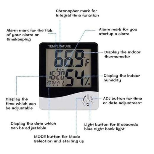 HTC-1 Clock & Humidity meter - Image 4