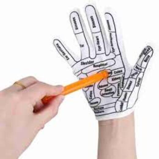 Acupressure Glove - Image 3