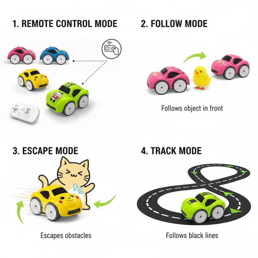 MAGIC INDUCTION CAR - Image 3